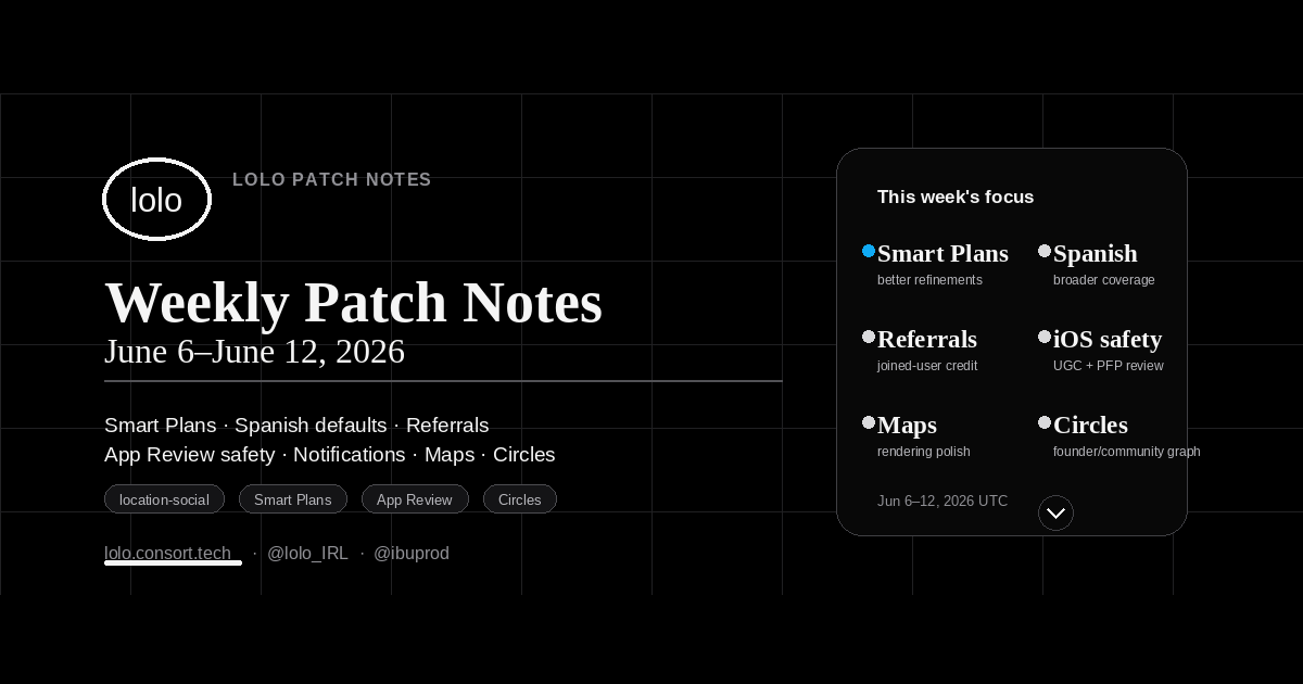 Lolo Patch Notes — June 6 to 12, 2026: Smart Plans, referrals, notifications, mobile App Review work, maps, Spanish localization, and community Circles.